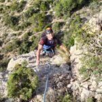 Victor llegando a la R1